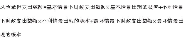 计算公式